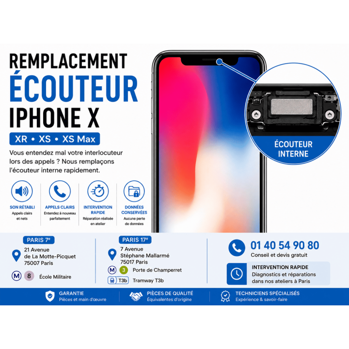 Remplacement Ecouteur iPhone X / XR / XS / XS Max