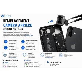 Remplacement Caméra Arrière iPhone 16 Plus