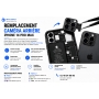 Remplacement Caméra Arrière iPhone 14 Pro Max