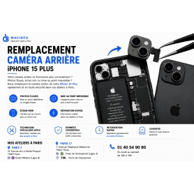 Remplacement Caméra Arrière iPhone 15 Plus