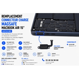 Remplacement Connecteur Charge MagSafe MacBook Air 15" M3 A3114