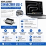Réparation remplacement connecteur USB-C MacBook Pro 16 pouces M3 A2991 Paris