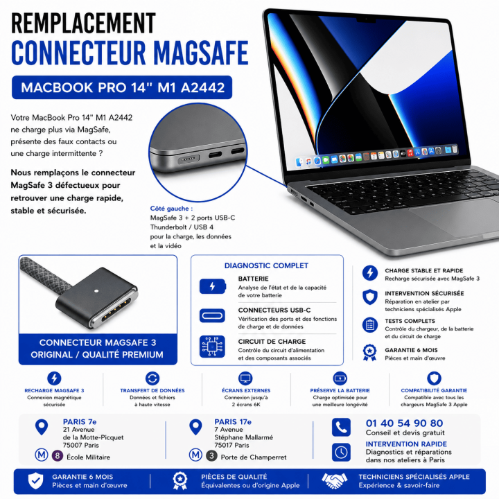 Réparation remplacement connecteur MagSafe 3 MacBook Pro 14 pouces M1 A2442 Paris
