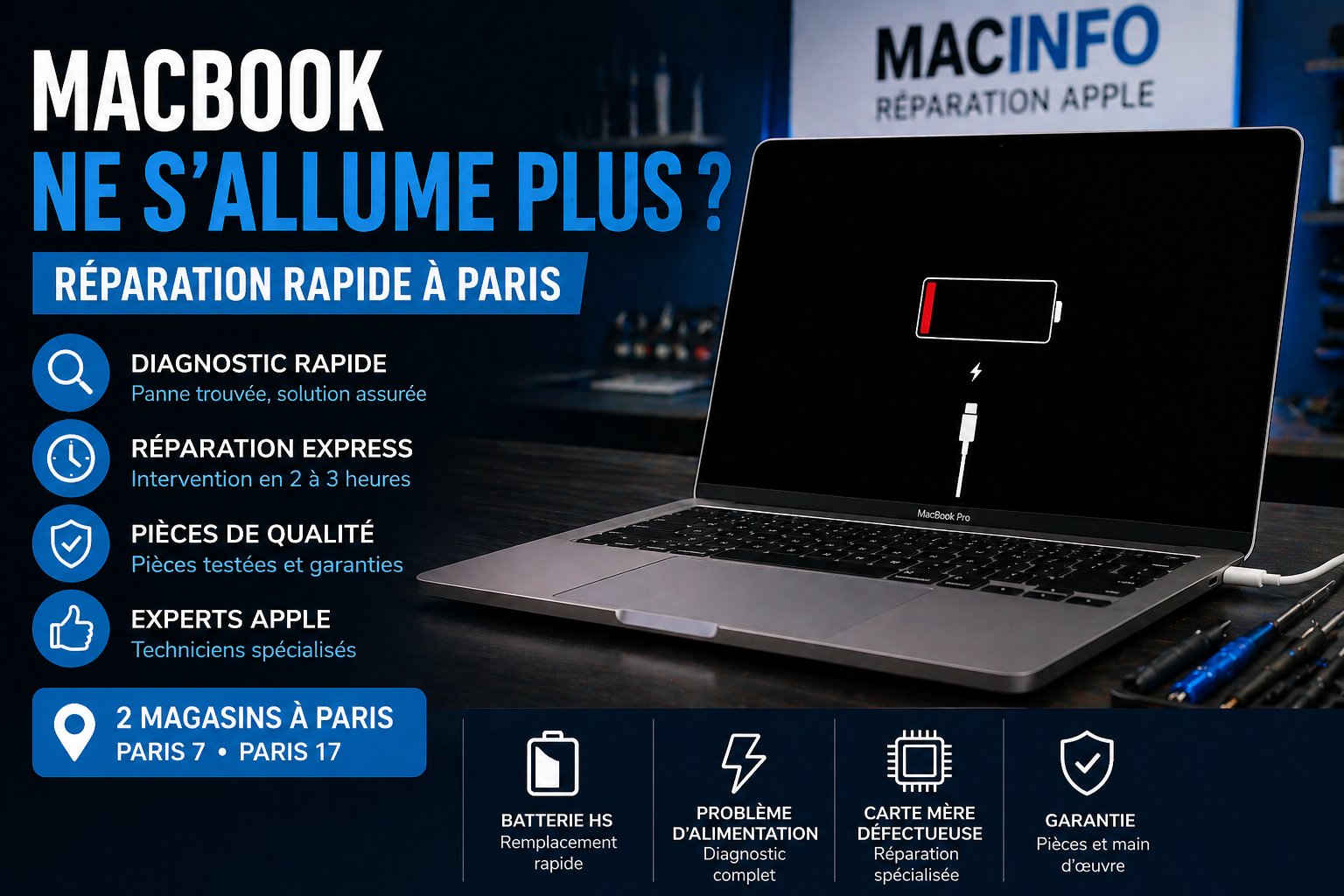 macbook ne sallume plus reparation paris
