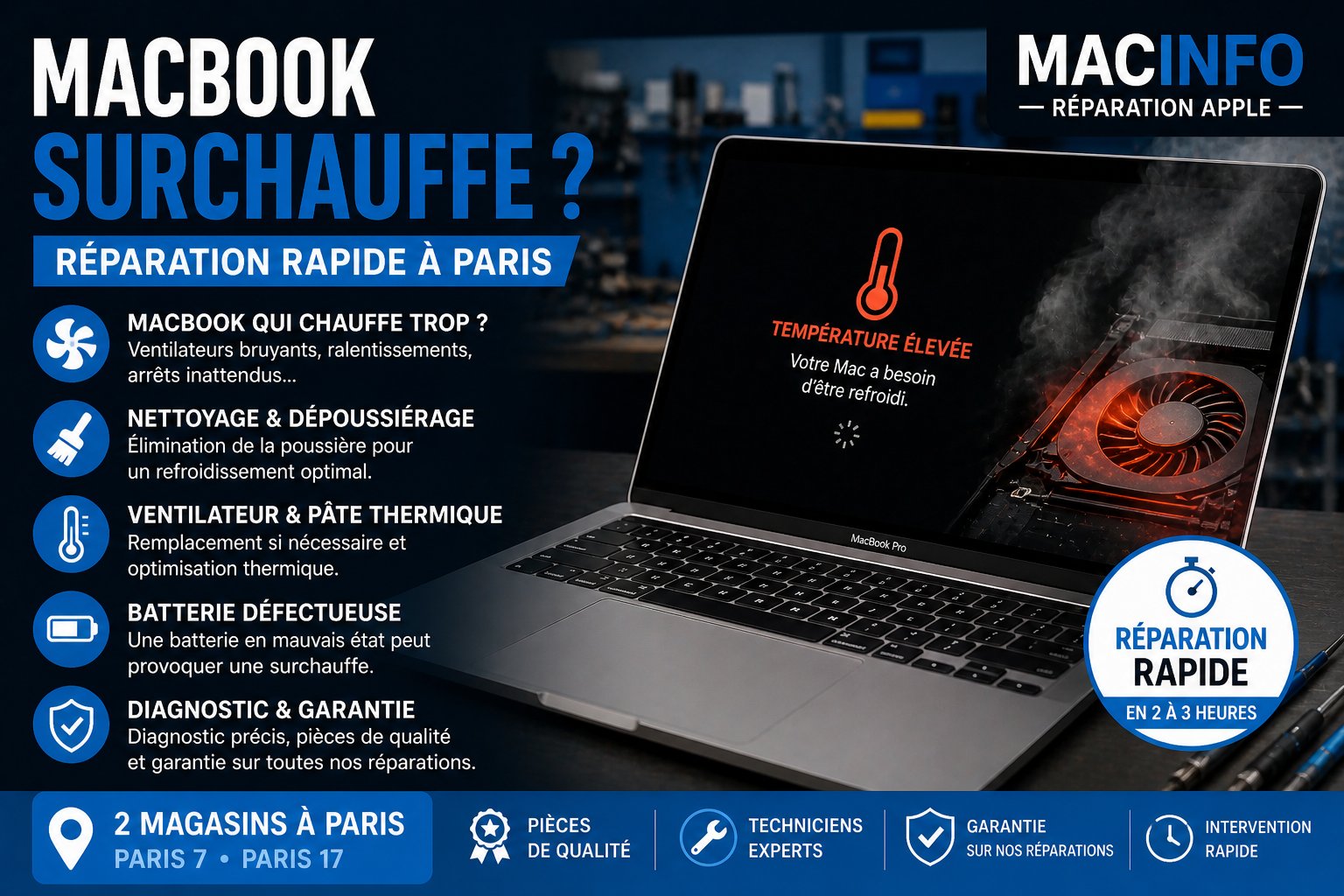 macbook surchauffe reparation paris