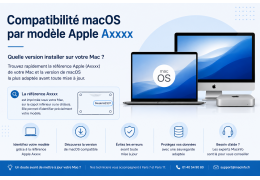 Versions macOS compatibles Mac : quelle version installer sur votre Mac ?