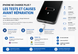 iPhone ne charge plus : les tests à faire avant réparation