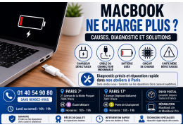 MacBook ne charge plus : toutes les causes possibles et les solutions