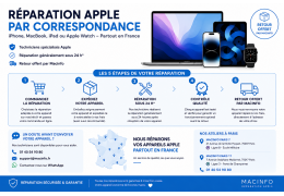 Réparation Apple par correspondance | iPhone, Mac, iPad, Apple Watch